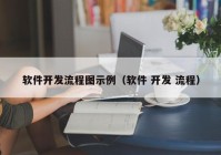 软件开发流程图示例（软件 开发 流程）