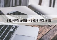 小程序开发流程图（小程序 开发流程）